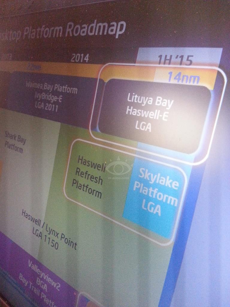 Intel roadmap Haswell E Lituya Bay Skylake
